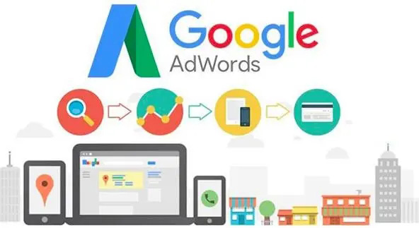 海外网络推广长沙外贸企业建站